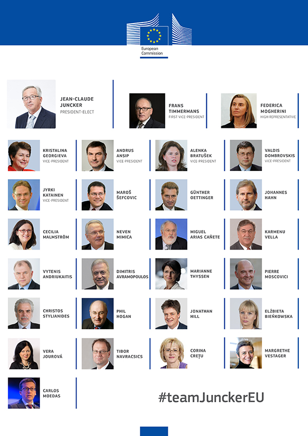 La commissione Juncker in infografica