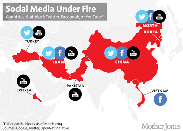 La mappa dei paesi che censurano i social media