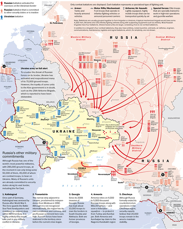 Mappa della mobilitazione delle truppe russe e ucraine