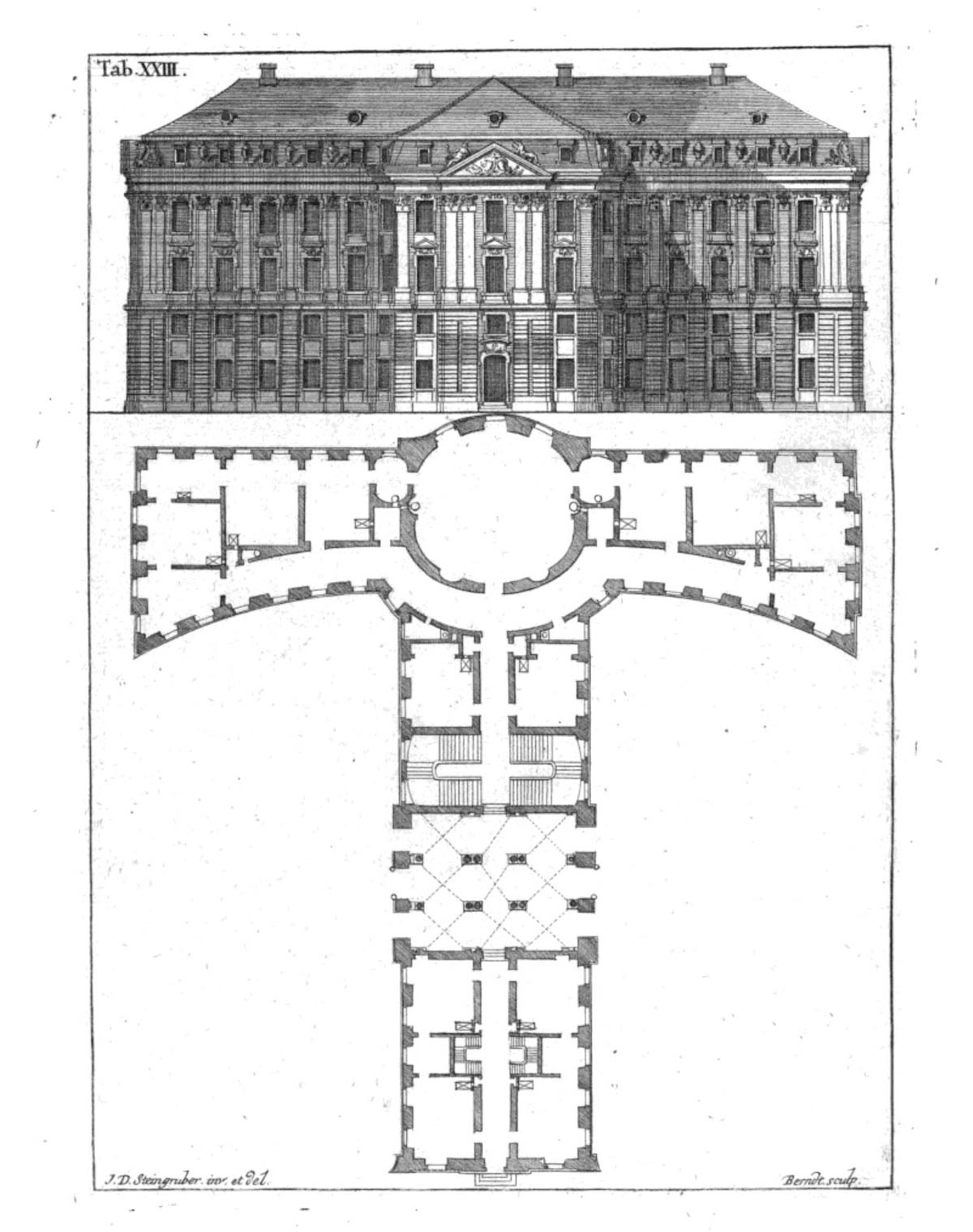 L'Architectonisches Alphabet di Johann David Steingruber
